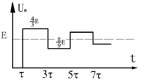 線(xiàn)路M點(diǎn)電壓波形 線(xiàn)路M點(diǎn)電壓波形