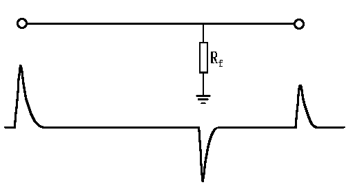 1666313797113956.jpg 電纜中點(diǎn)之后的低阻故障脈沖反射波形.jpg