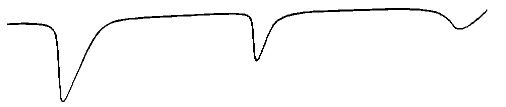 遠(yuǎn)距離故障直閃脈沖電流波形 遠(yuǎn)距離故障直閃脈沖電流波形