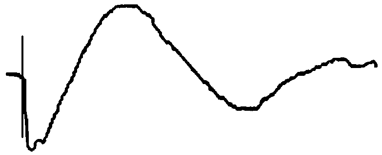 10米故障波形 10米故障波形