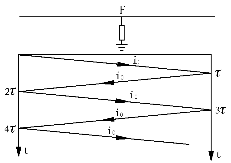 1667183801160736.jpg 行波網(wǎng)格圖.jpg