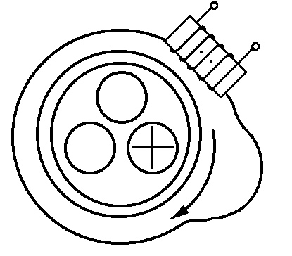 相地通電音響變化曲線 相地通電音響變化曲線