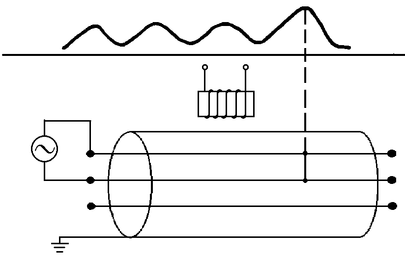 用音頻感應(yīng)法探測電纜相間短路故障 用音頻感應(yīng)法探測電纜相間短路故障